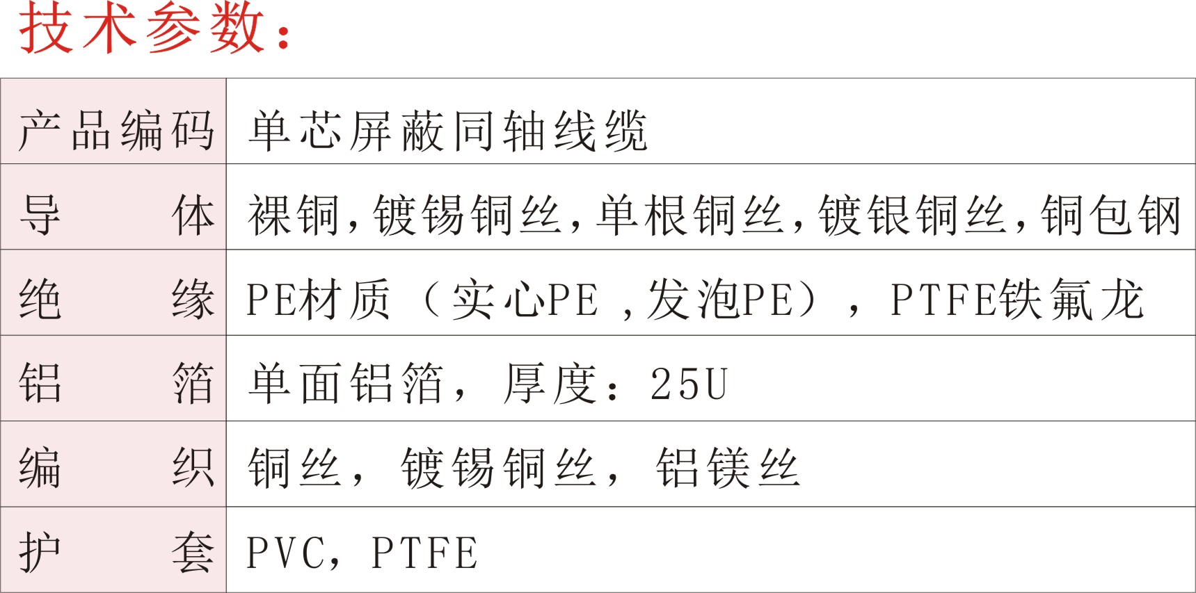 單芯屏蔽同軸線纜02.jpg