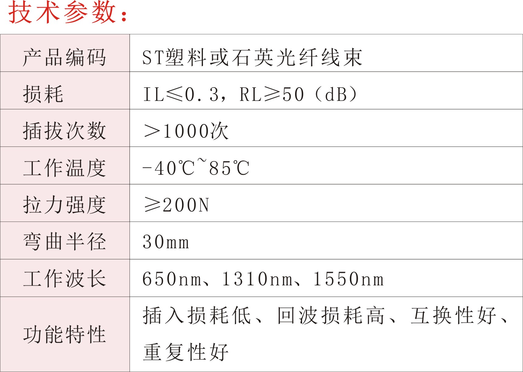 ST塑料或石英光纖線束02.jpg