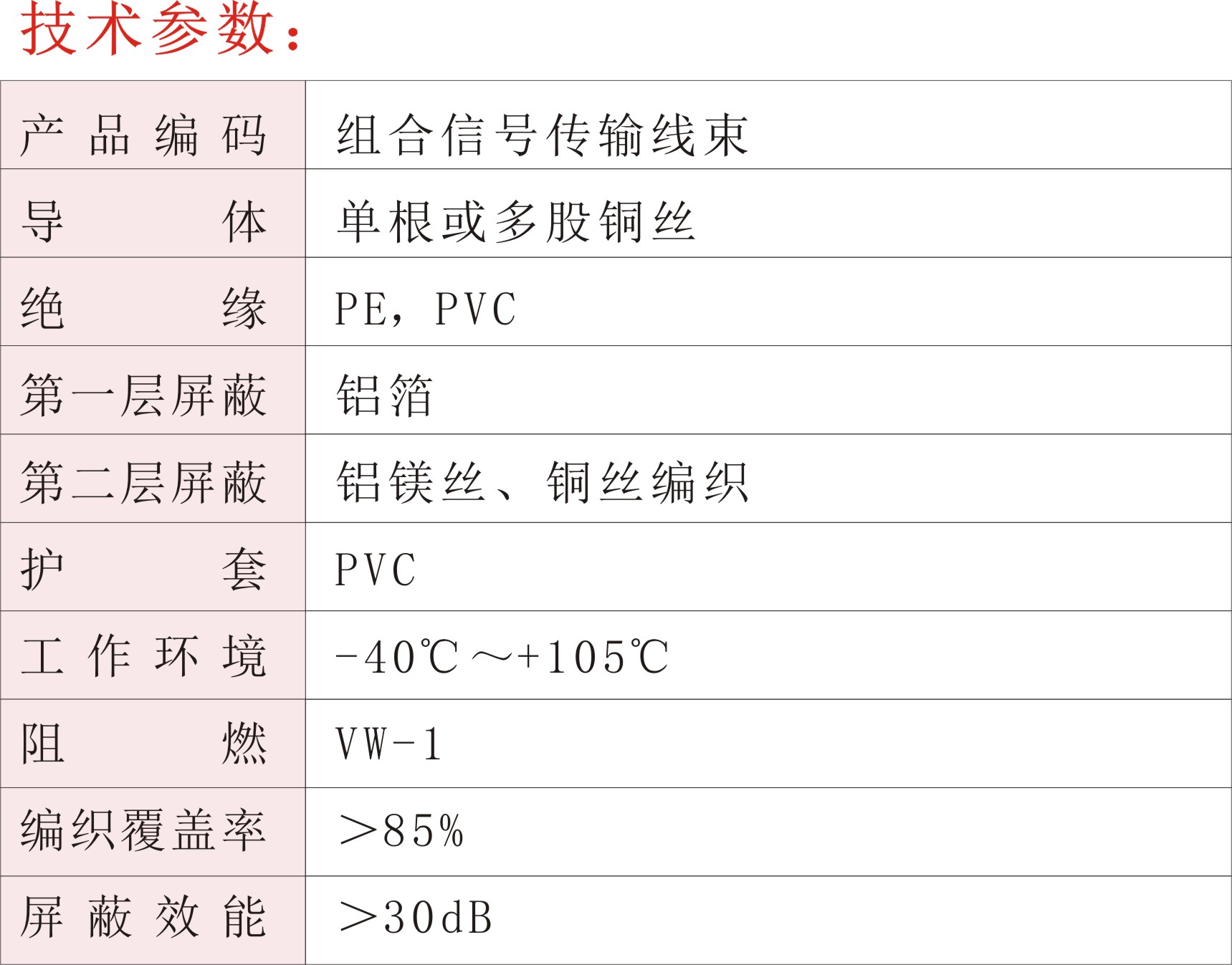 組合信號傳輸線束02.jpg