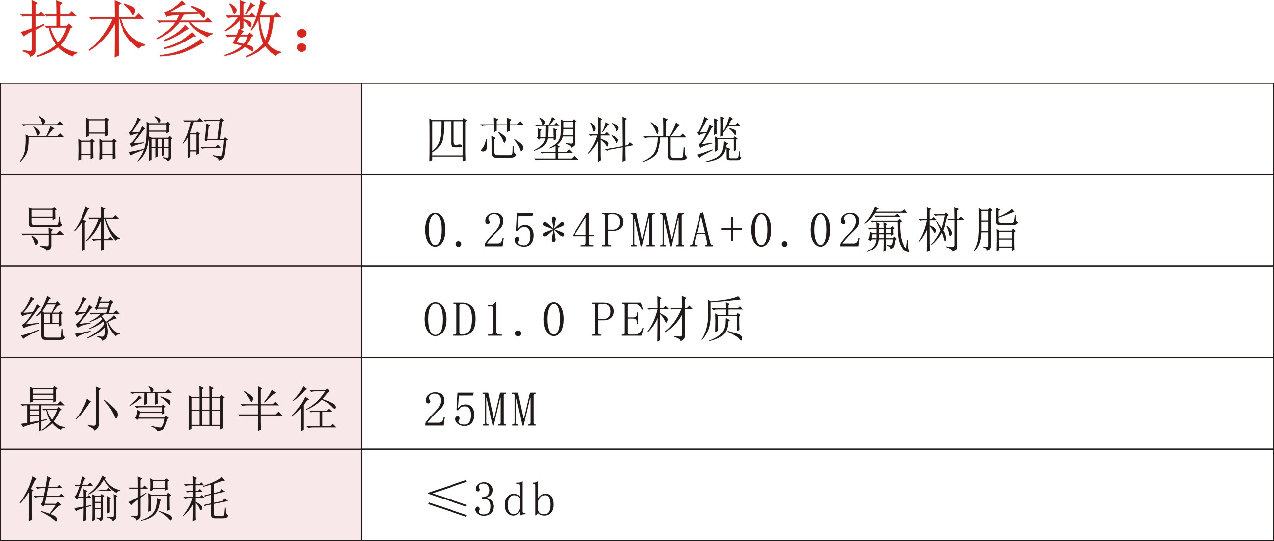 四芯塑料光纜02.jpg