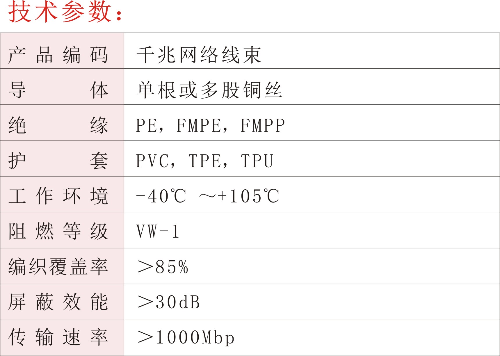 千兆網絡線束02.jpg