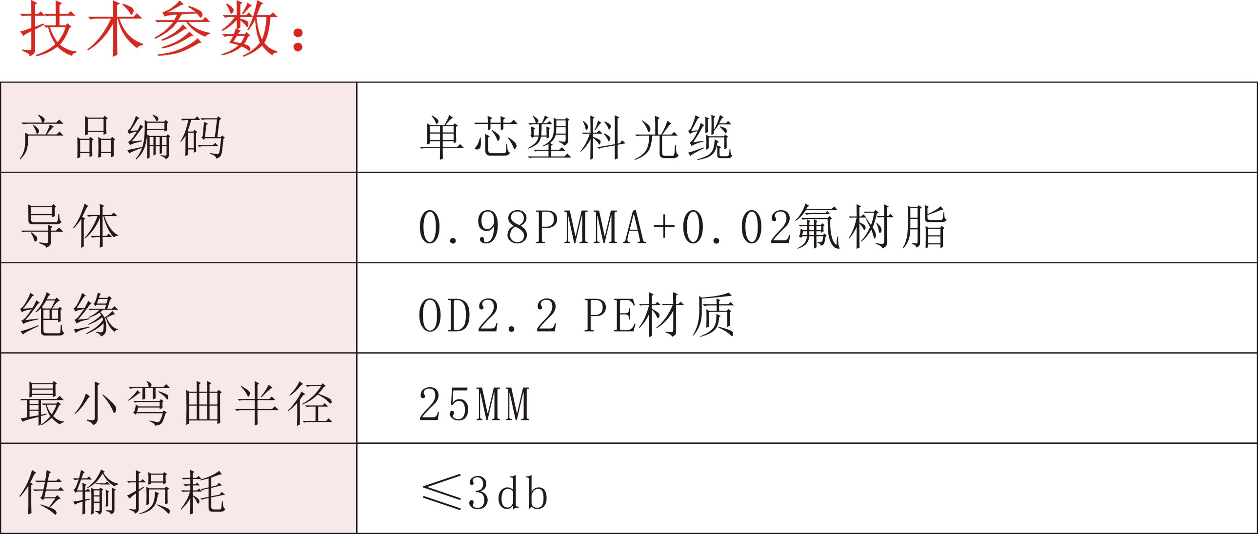 單芯塑料光纜02.jpg