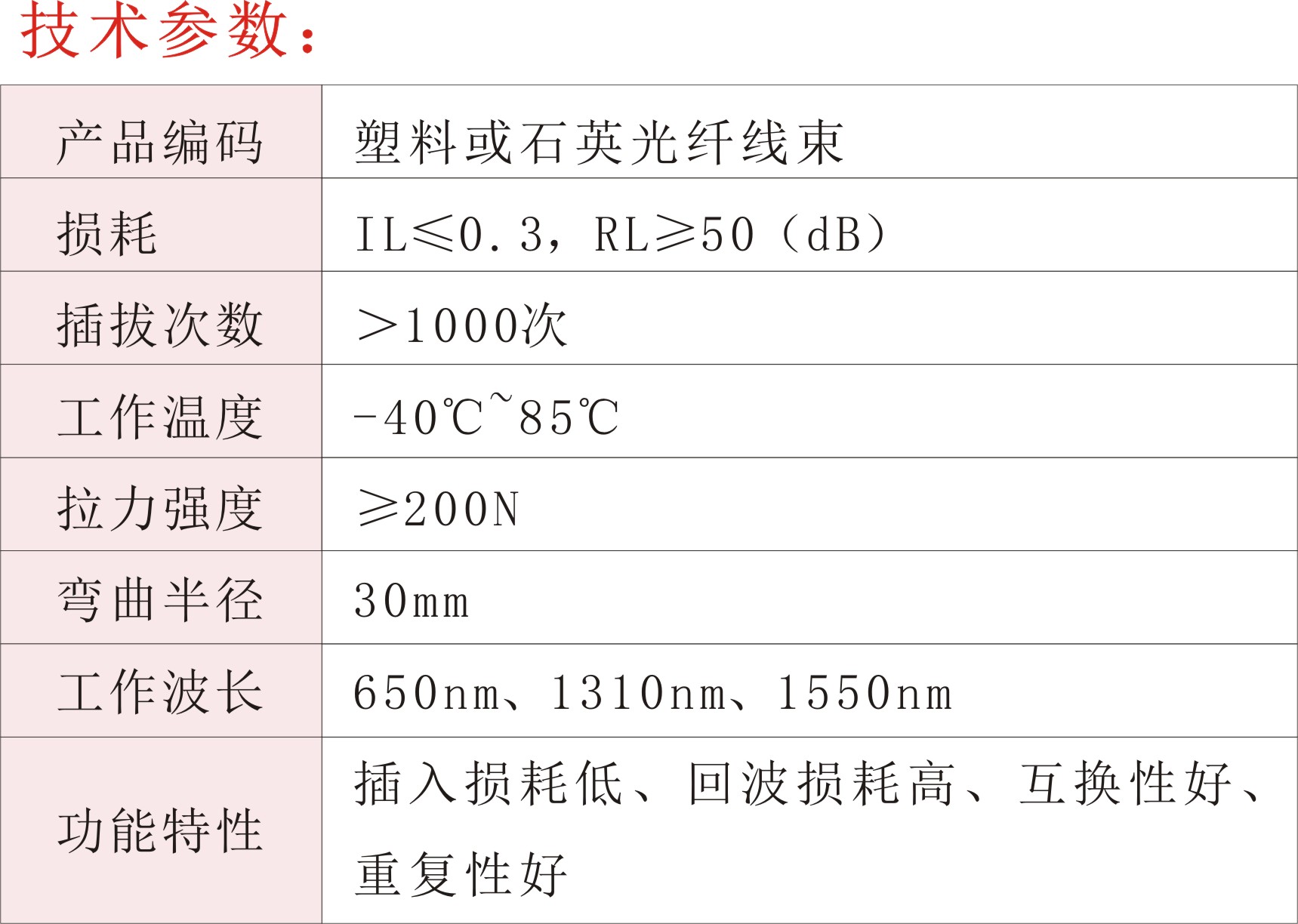 塑料或石英光纖線束02.jpg