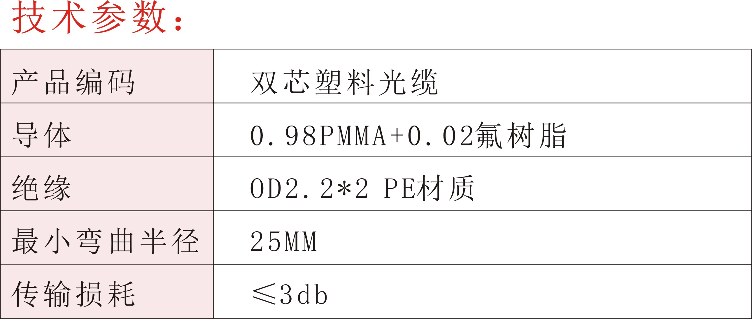 雙芯塑料光纜02.jpg