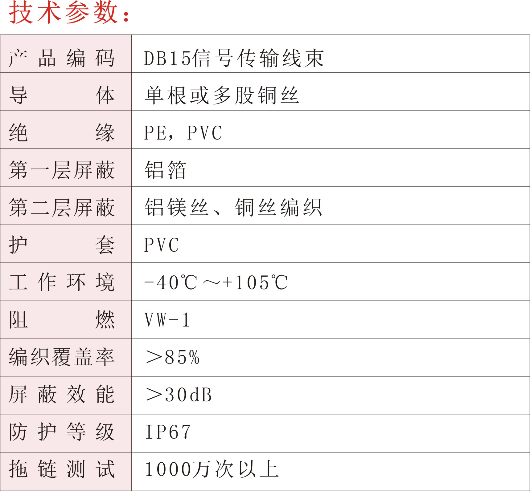 DB15信號傳輸線束02.jpg