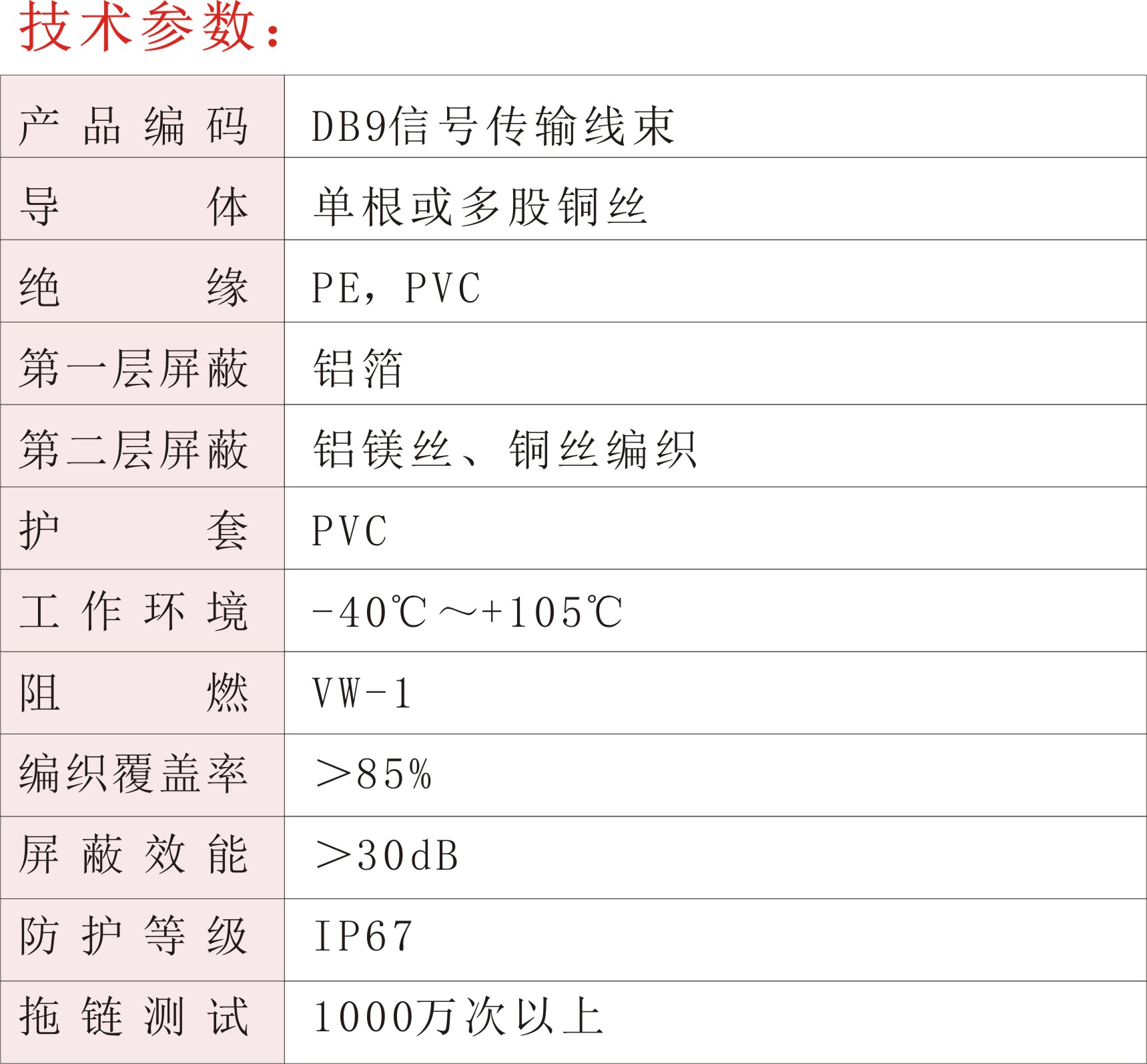 DB9信號傳輸線束02.jpg