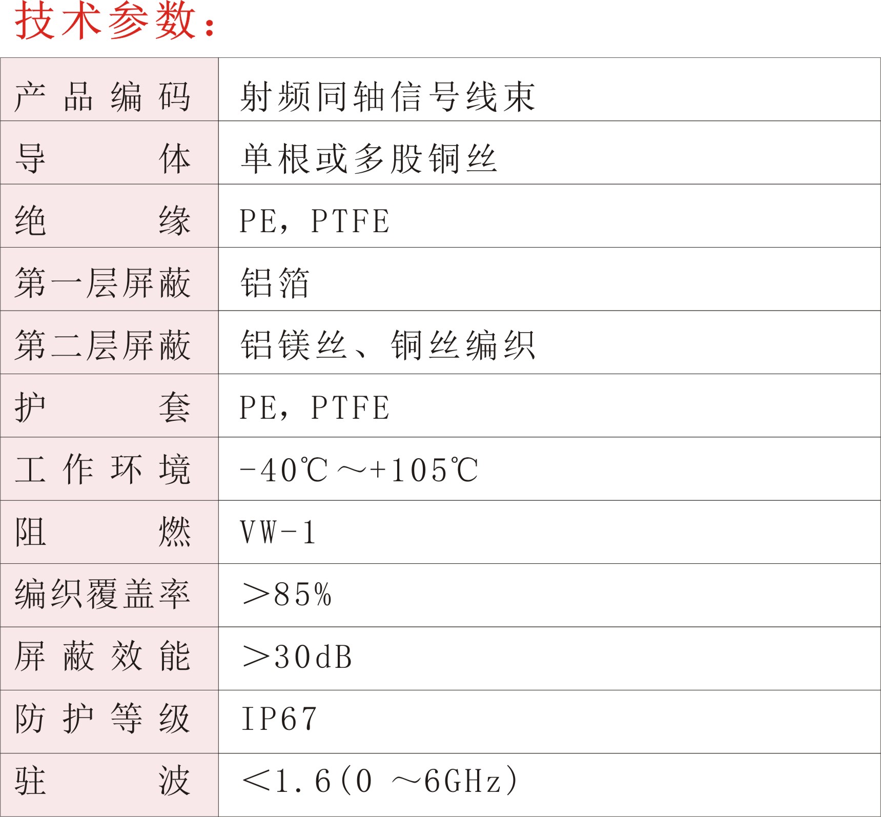 射頻同軸信號線束02.jpg