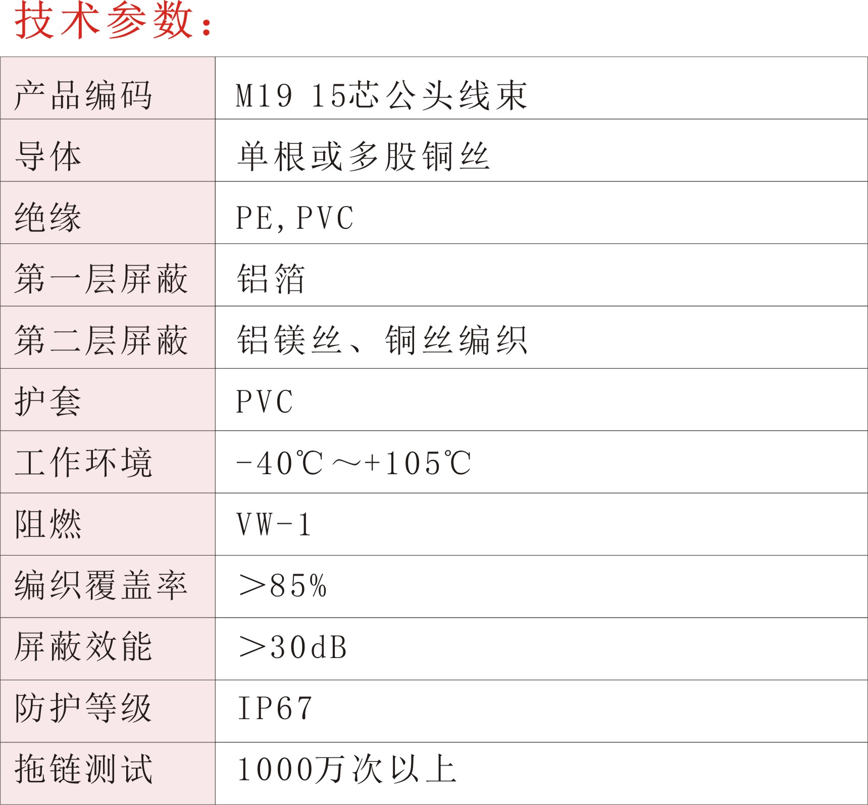 M19 15芯公頭線束02.jpg