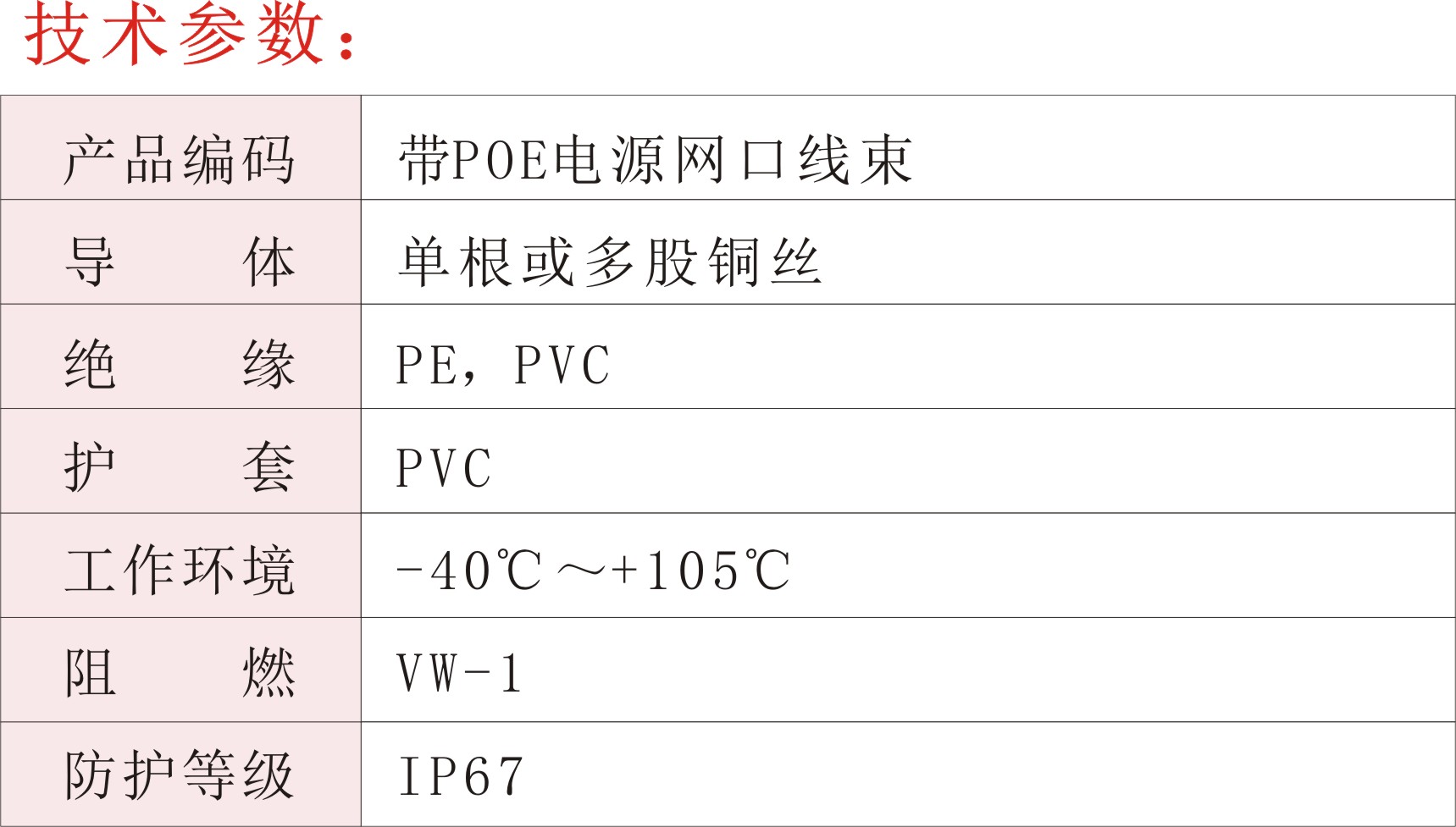 帶POE電源網(wǎng)口線束02.jpg