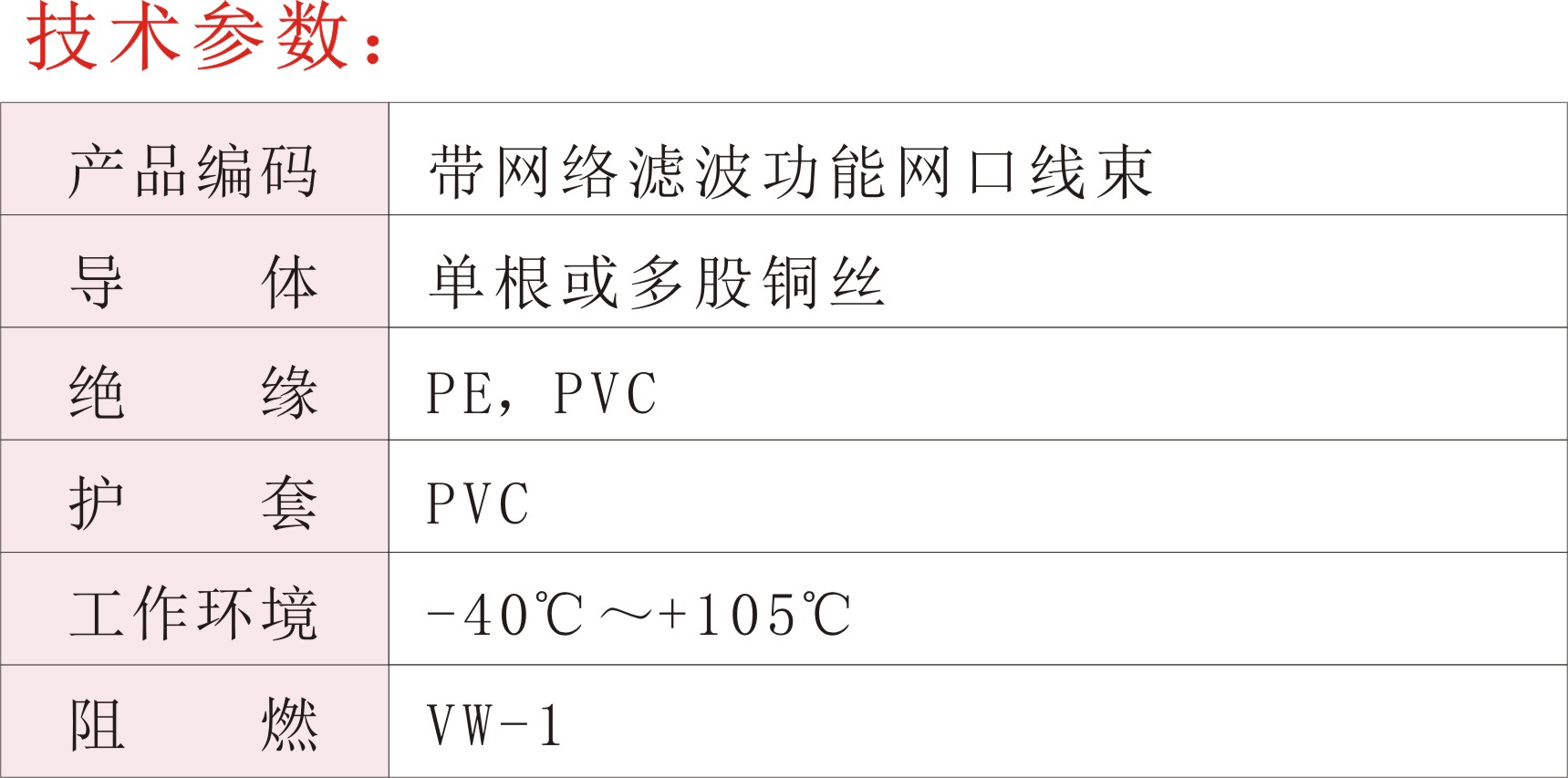 帶網(wǎng)絡(luò)濾波功能網(wǎng)口線束02.jpg