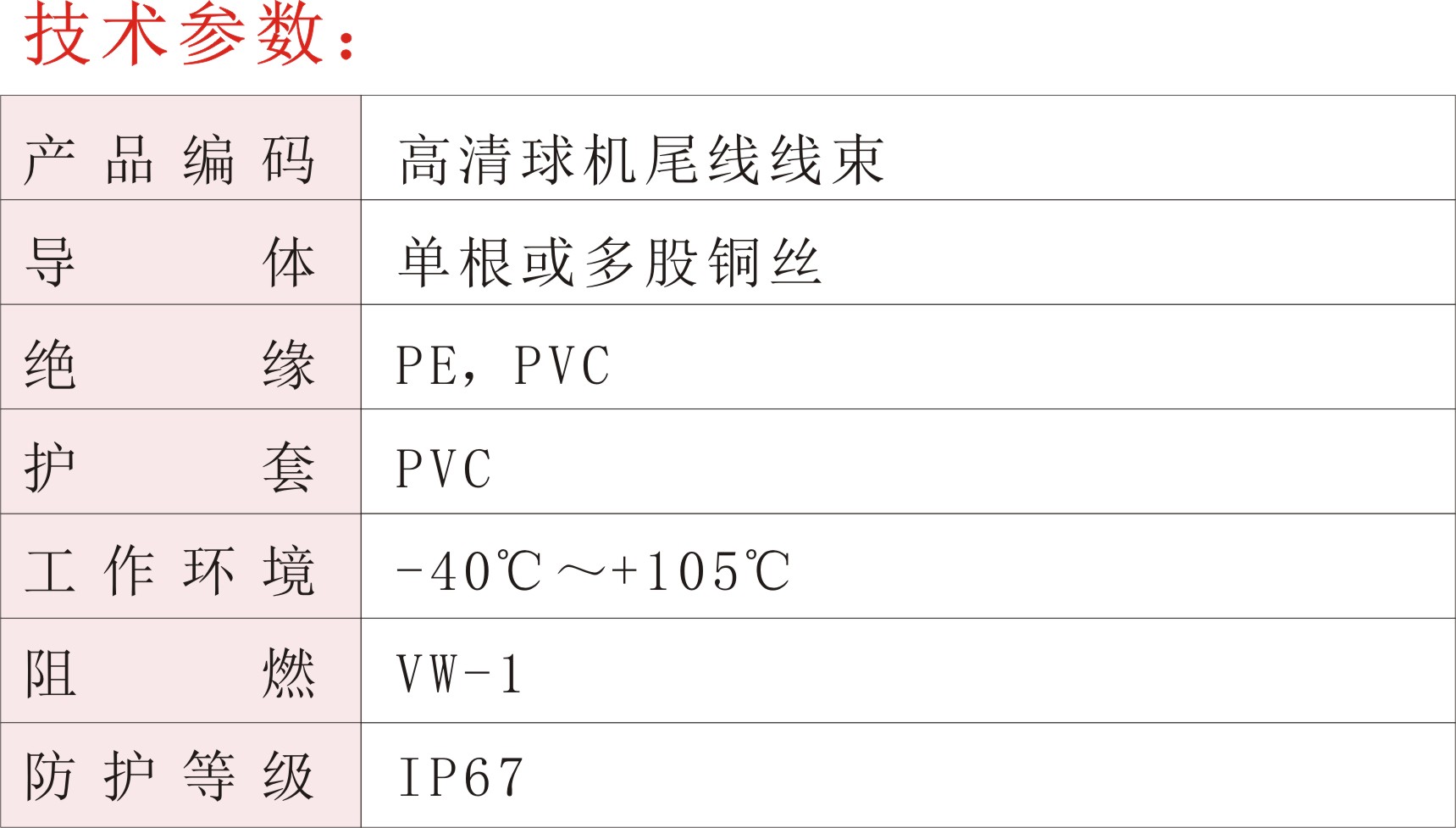 高清球機(jī)尾線線束02.jpg
