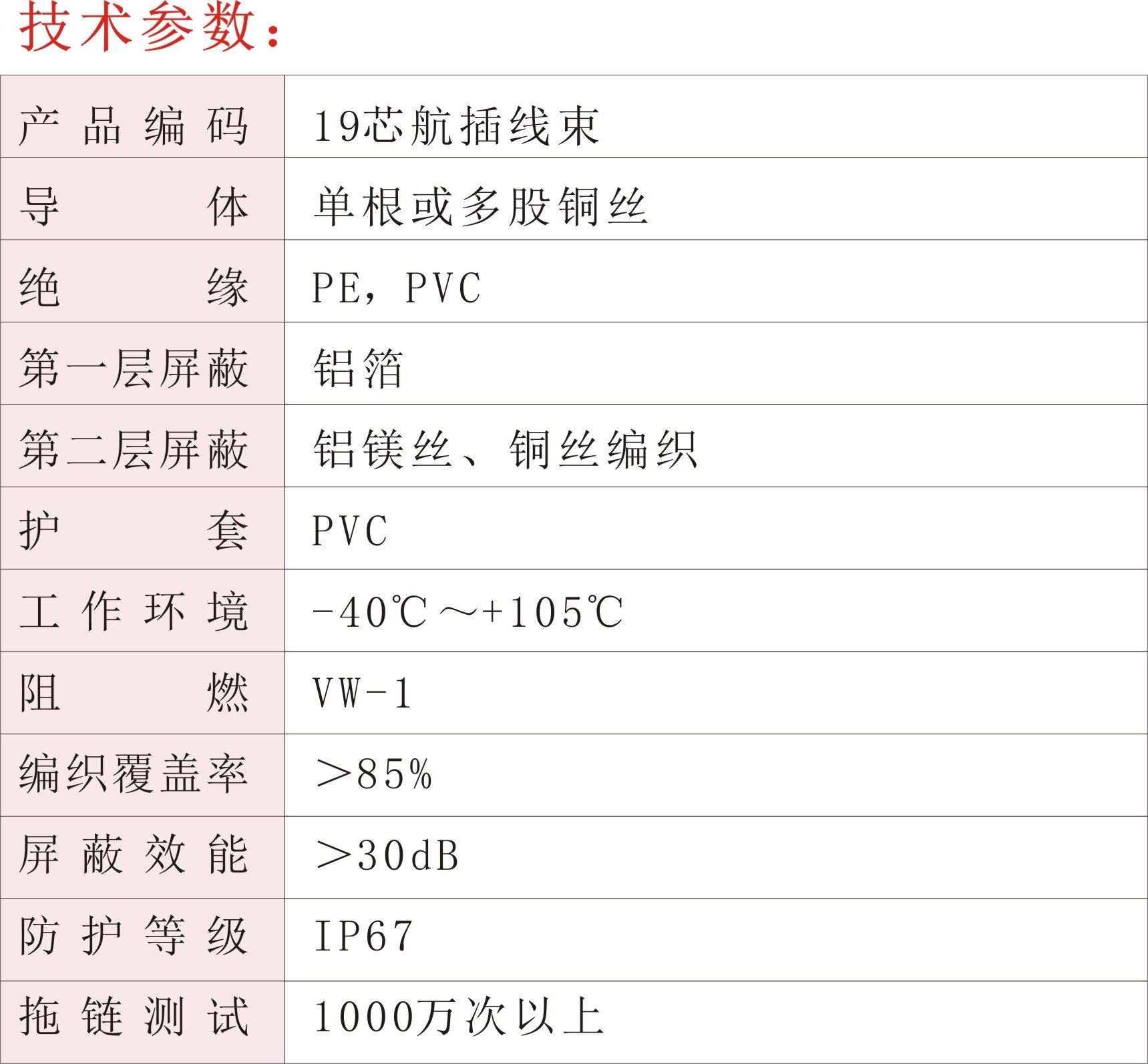 19芯航插線束02.jpg