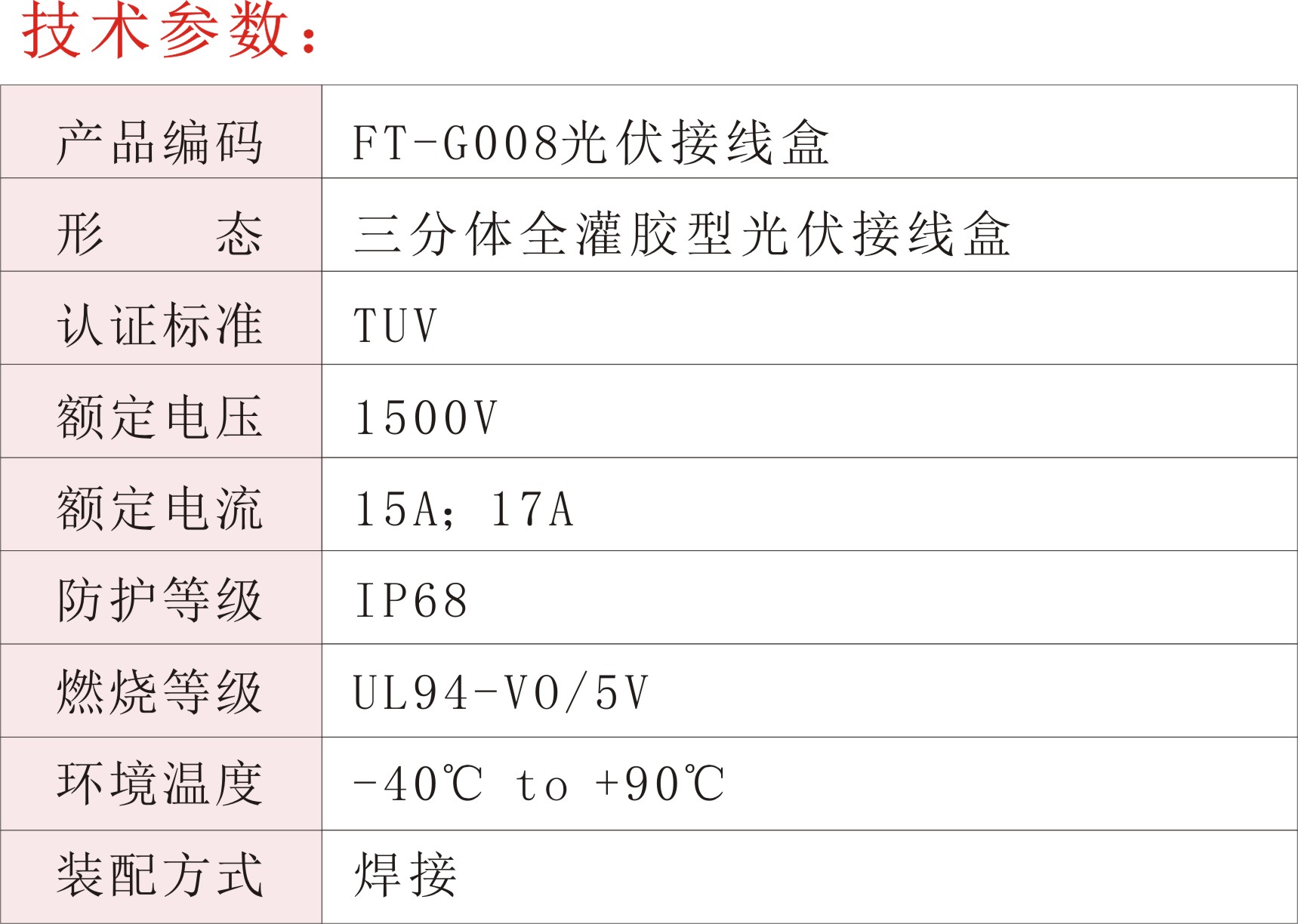 FT-G008光伏接線盒02.jpg
