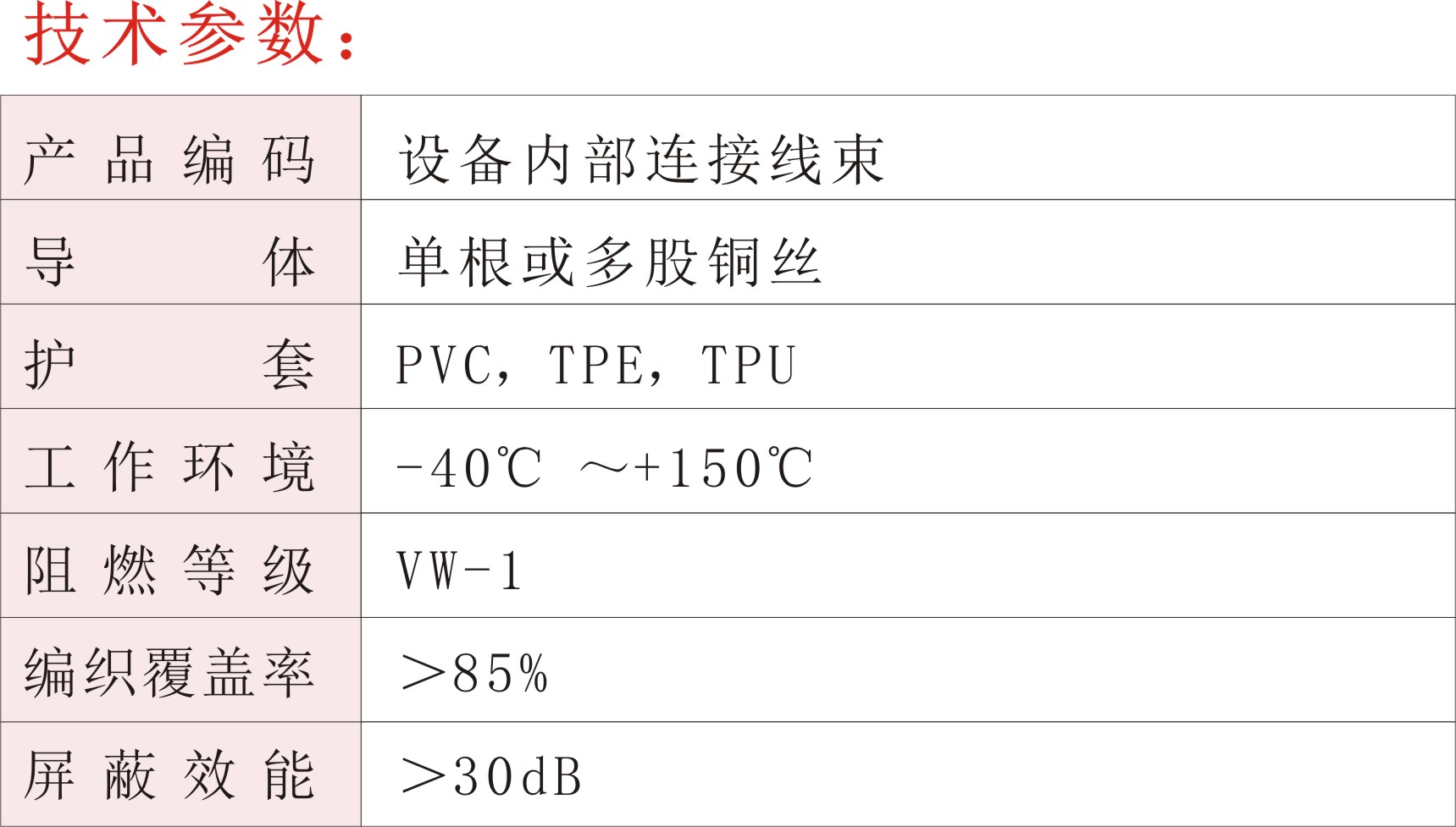設備內部連接線束02.jpg