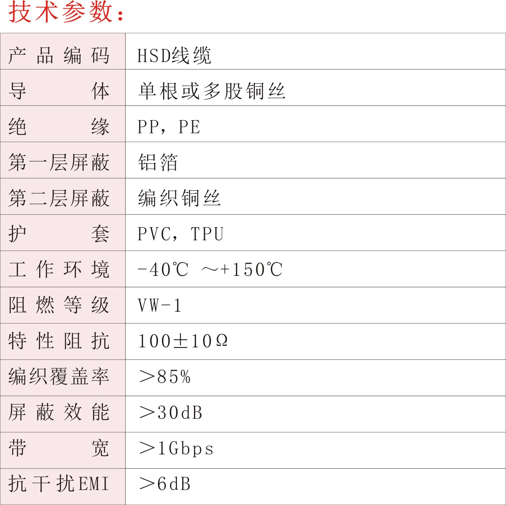 HSD線纜02.jpg