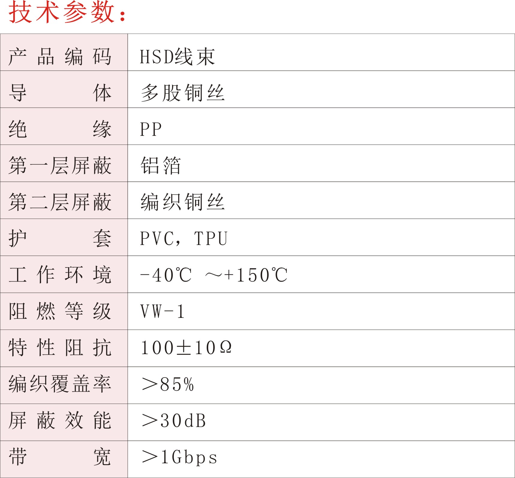 HSD線束02.jpg