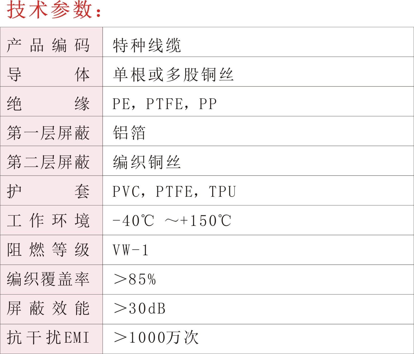 特種線纜02.jpg
