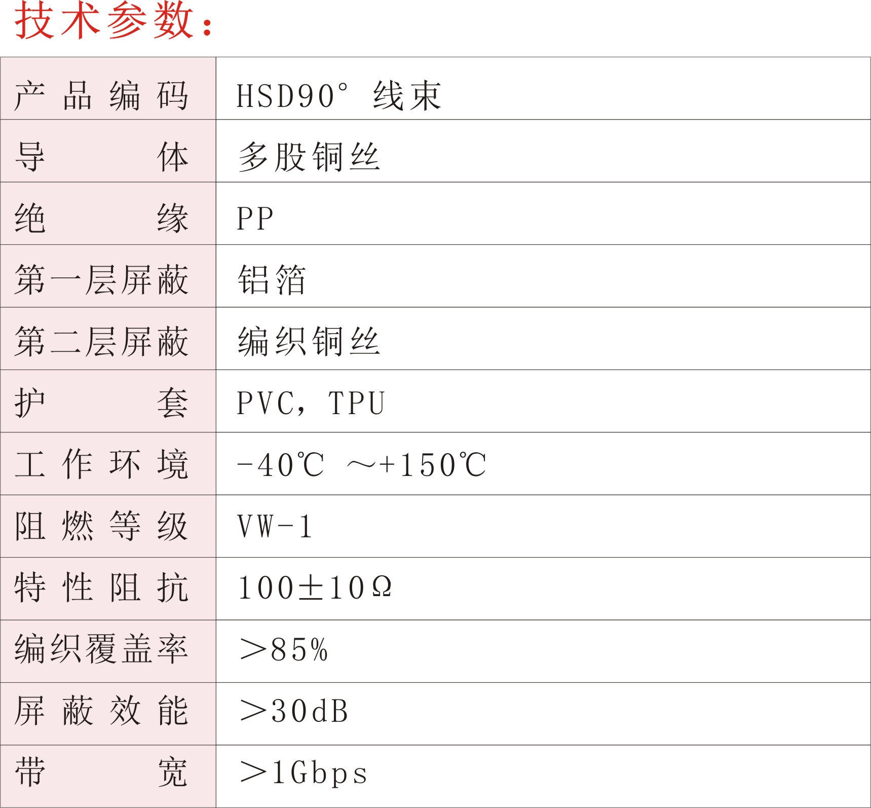 HSD90°線束02.jpg