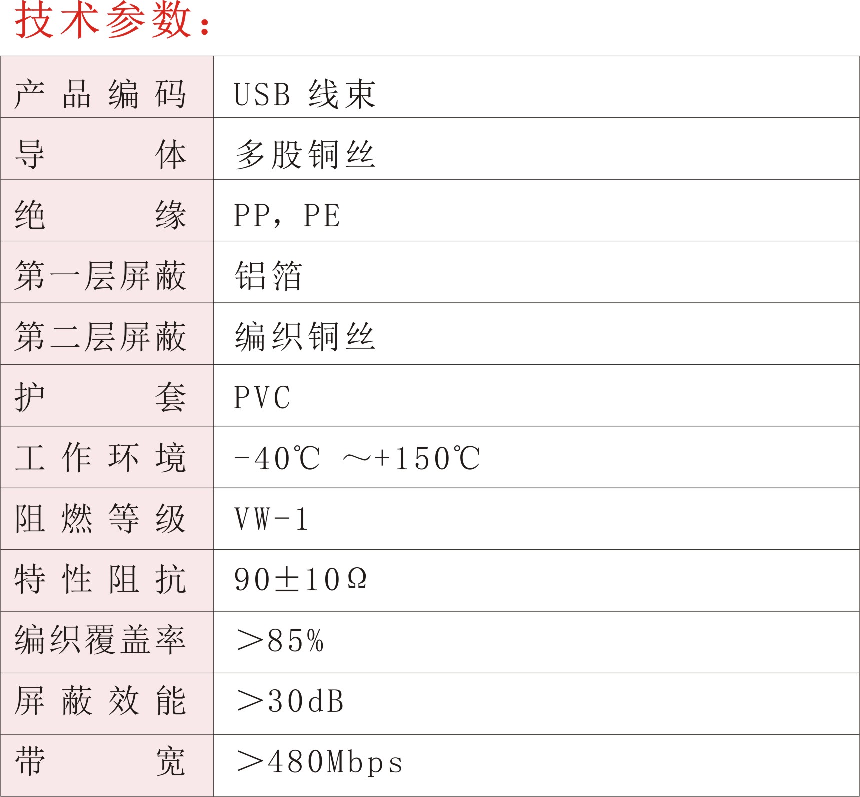 USB 線束02.jpg