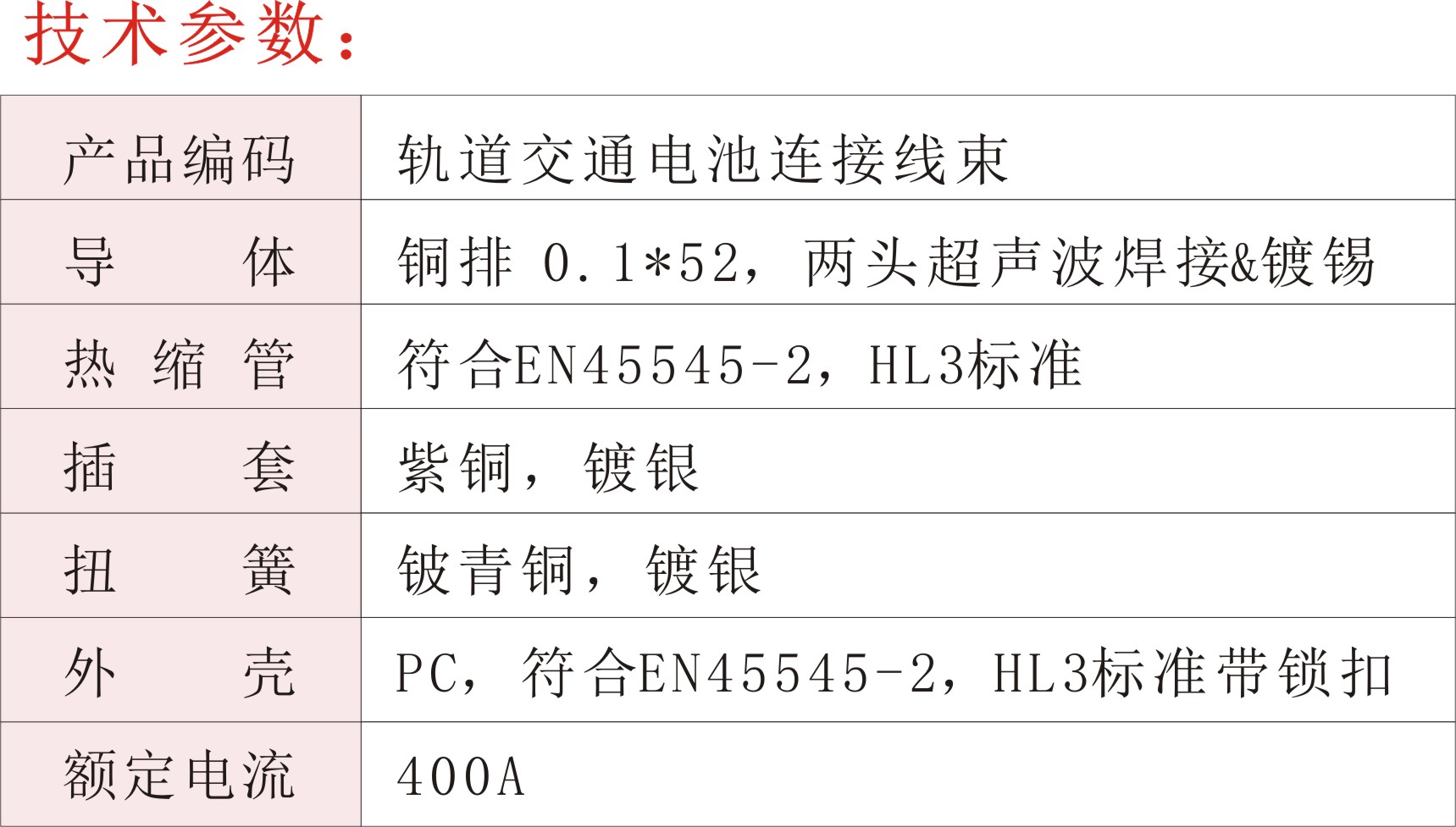 軌道交通電池連接線束02.jpg