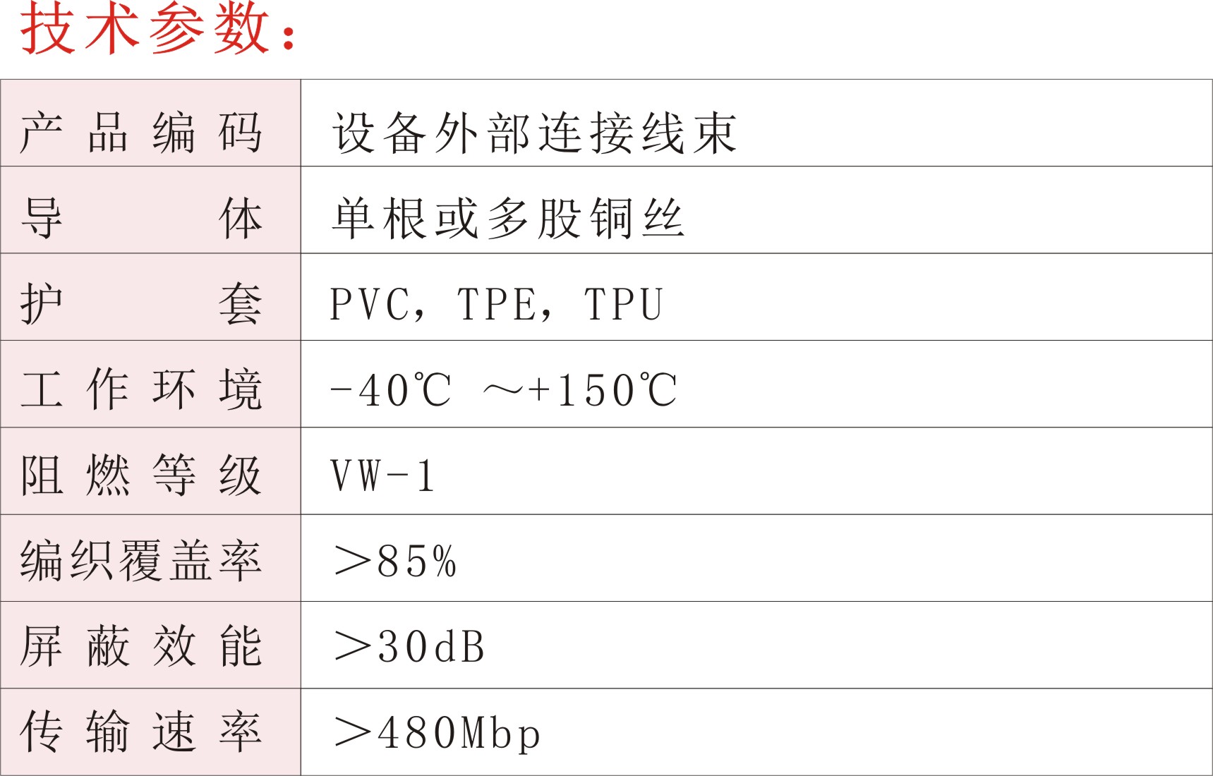 設(shè)備外部連接線束02.jpg