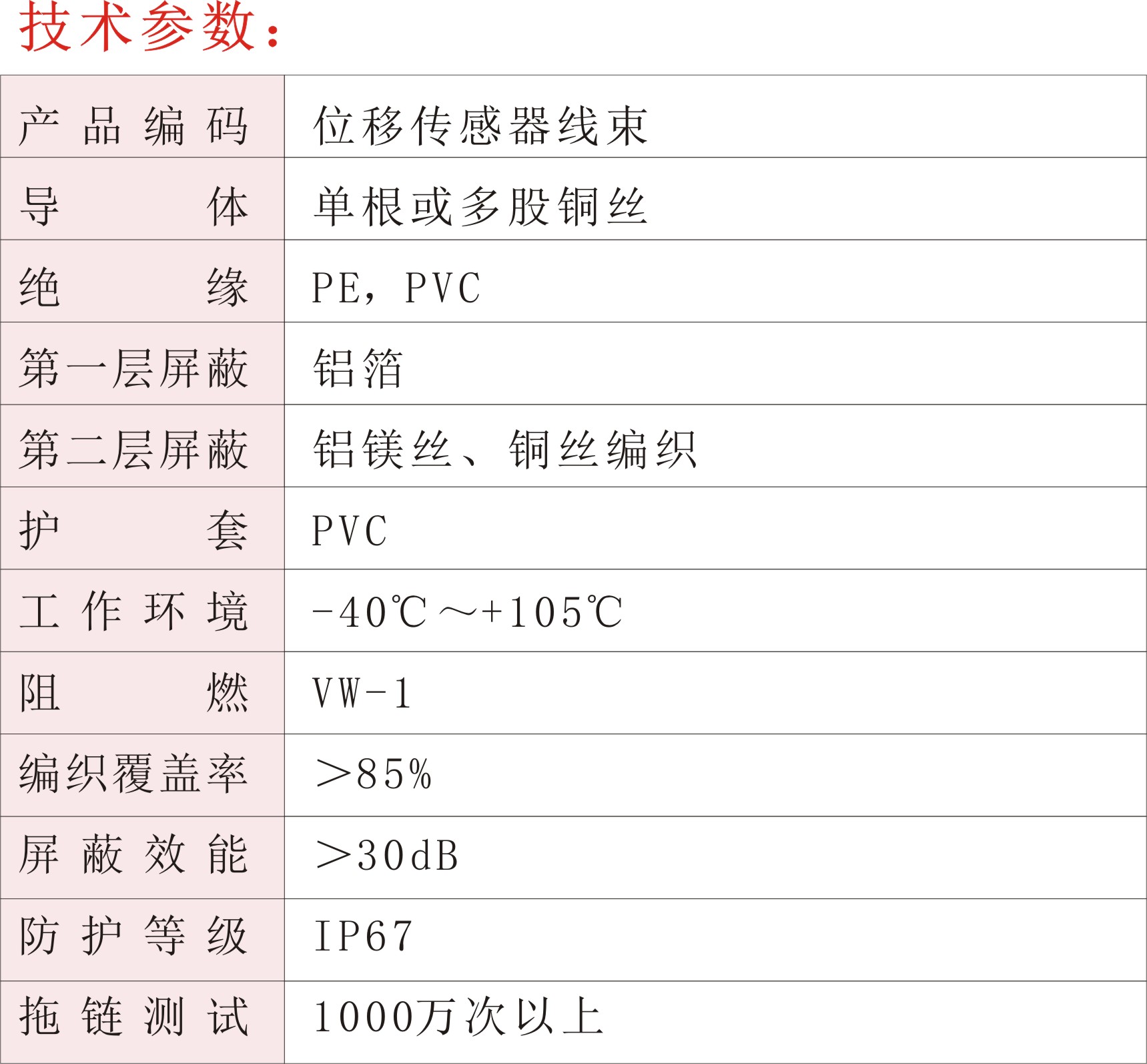 位移傳感器線束02.jpg