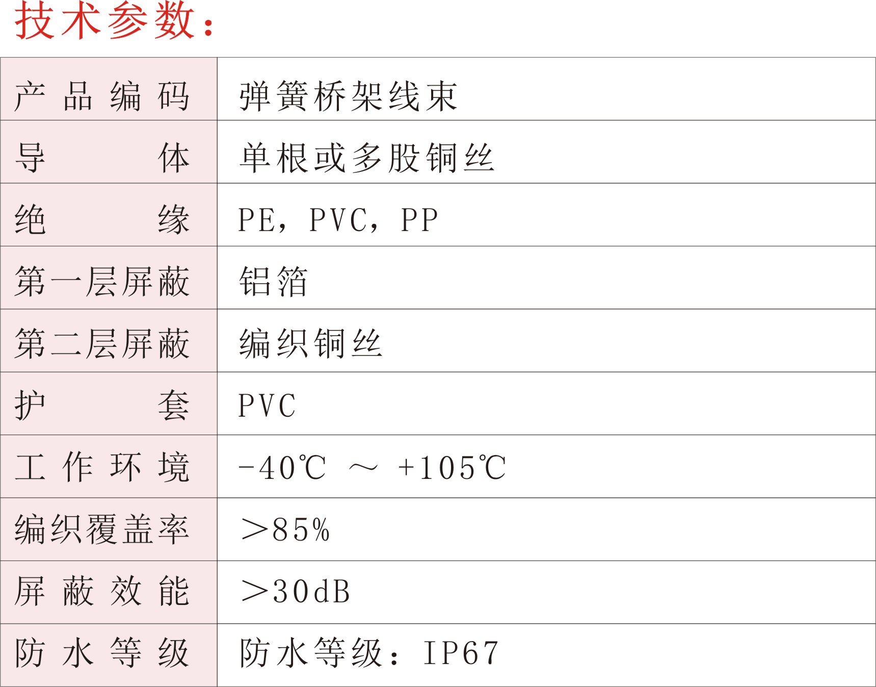 彈簧橋架線束02.jpg