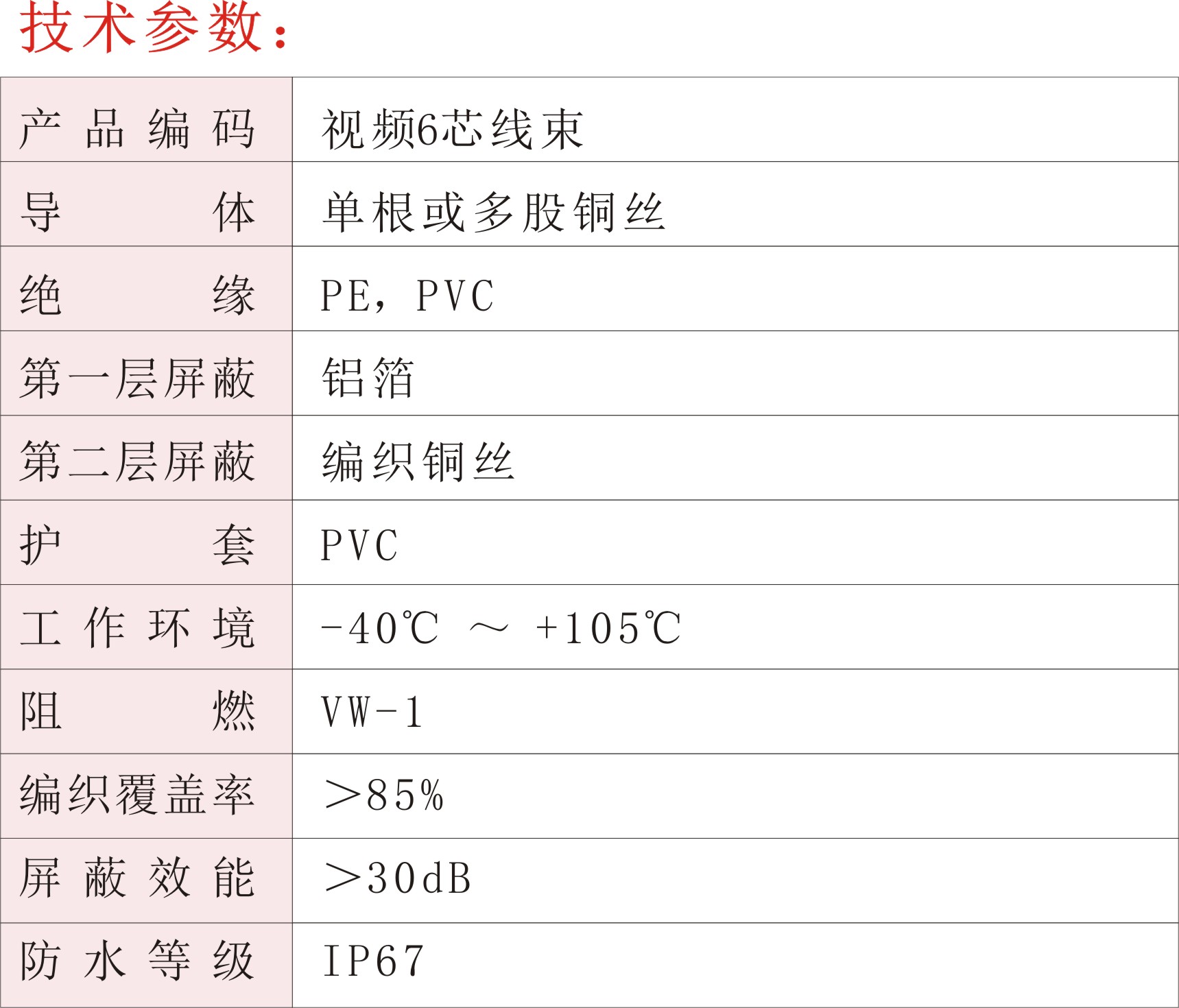 視頻6芯線束02.jpg
