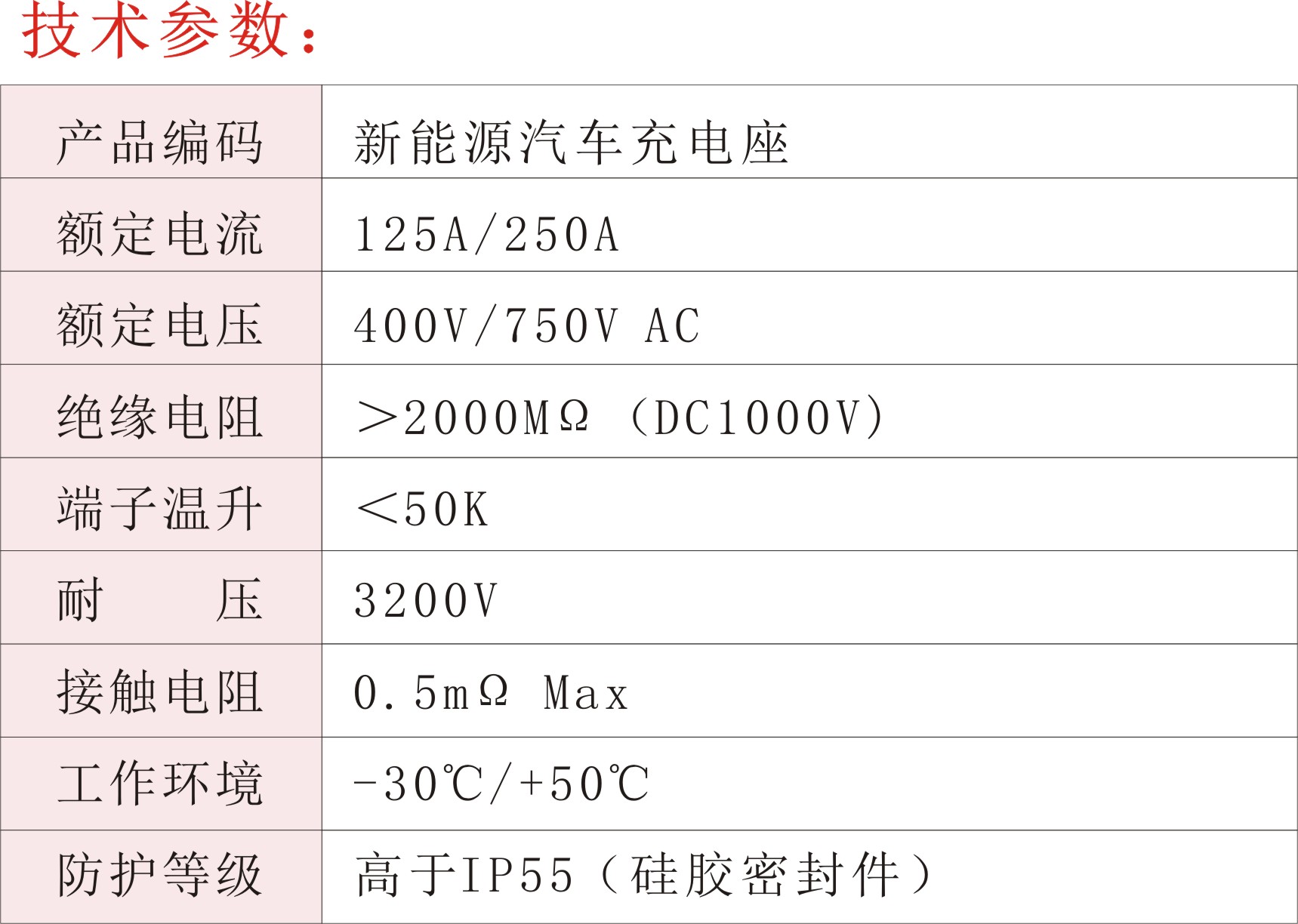 新能源汽車充電座02.jpg