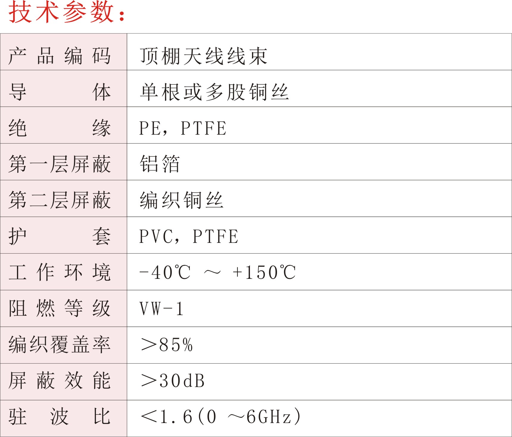 頂棚天線線束02.jpg