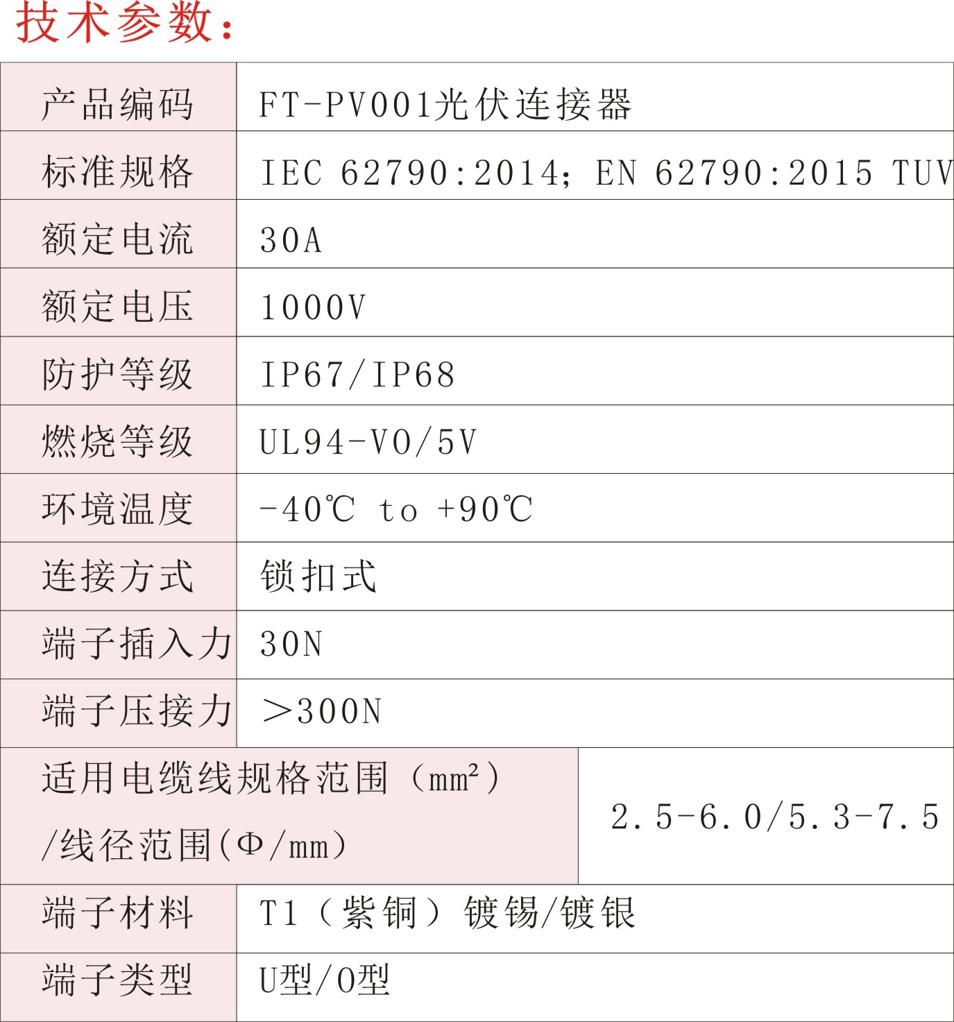 FT-PV001光伏連接器02.jpg