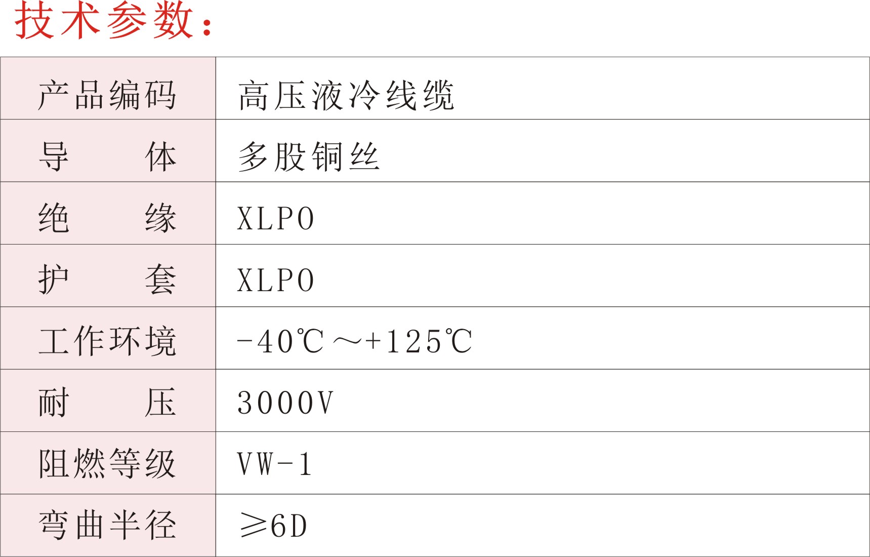 高壓液冷線纜03.jpg