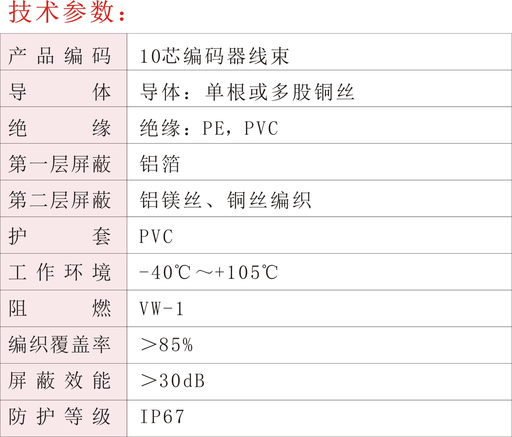 10芯編碼器線束02.jpg