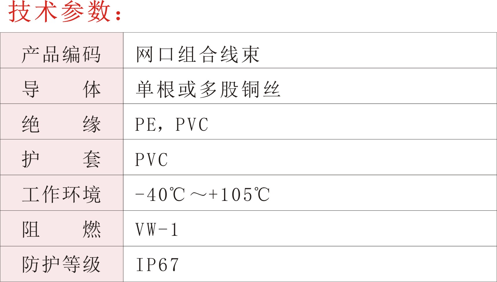 網口組合線束02.jpg