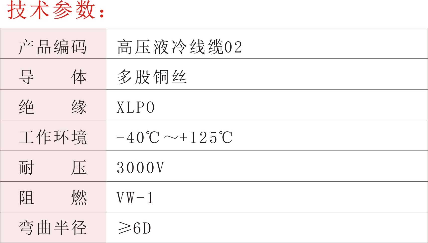 高壓液冷線纜0202.jpg