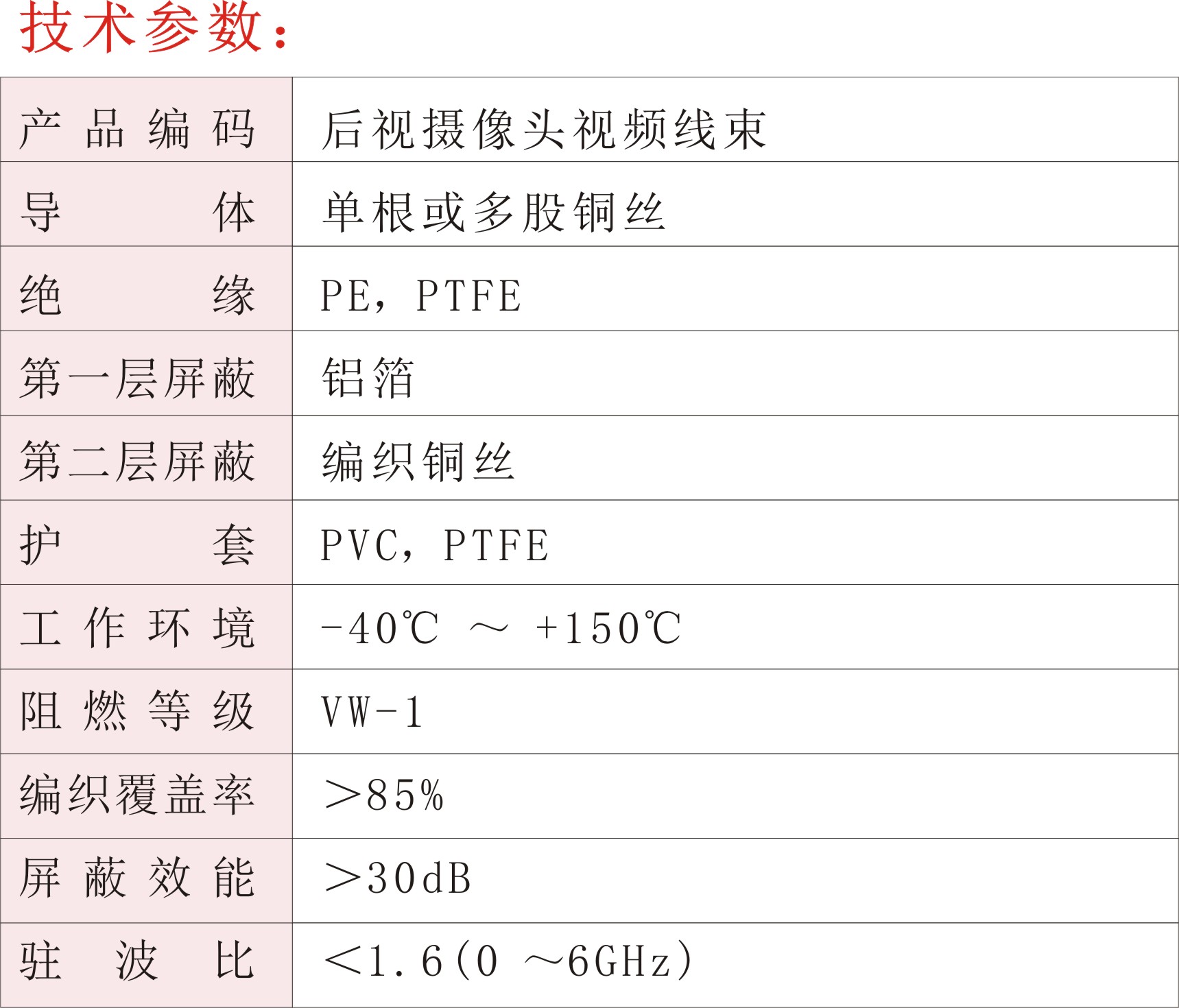 后視攝像頭視頻線束02.jpg